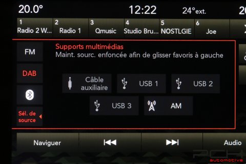 JEEP Wrangler 2.2 MultiJet 200cv Aut. - Rubicon - Utilitaire 2 Places -